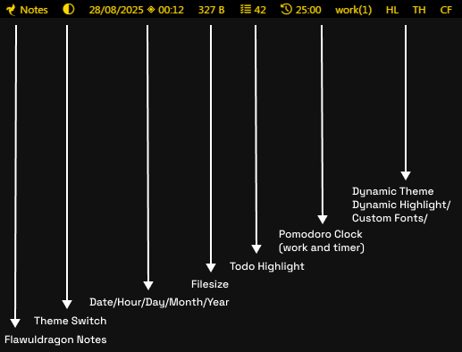 Flawuldragon Status Bar Hub